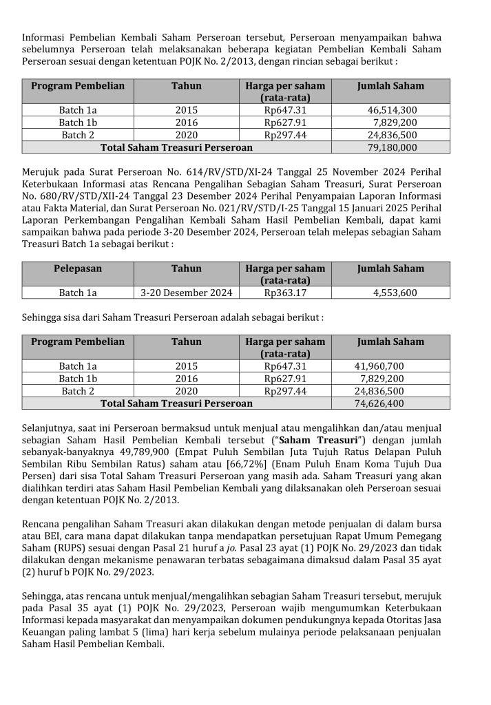 Keterbukaan Informasi Pengalihan Saham Treasuri-3